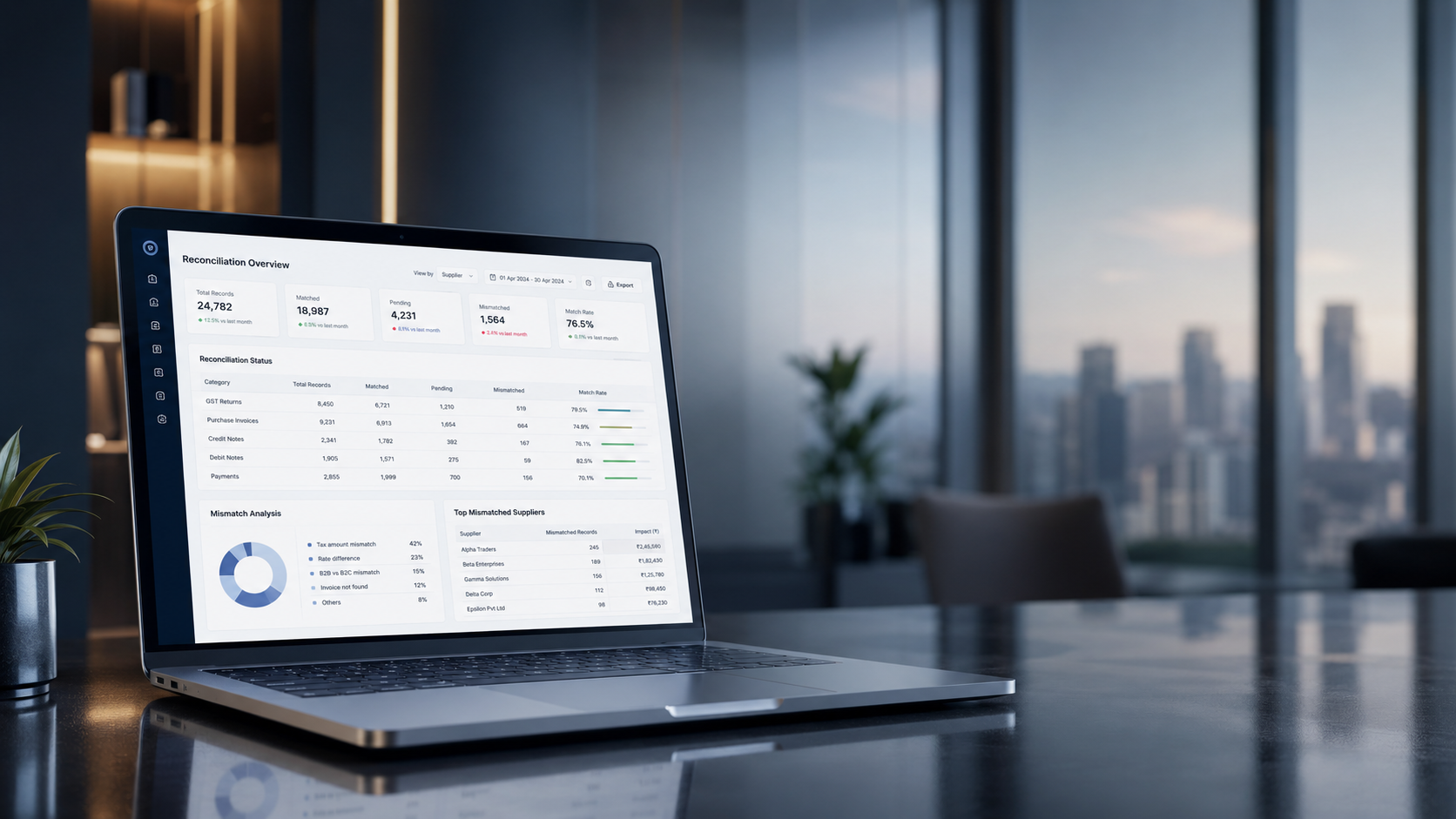 GST IMS dashboard for enterprises