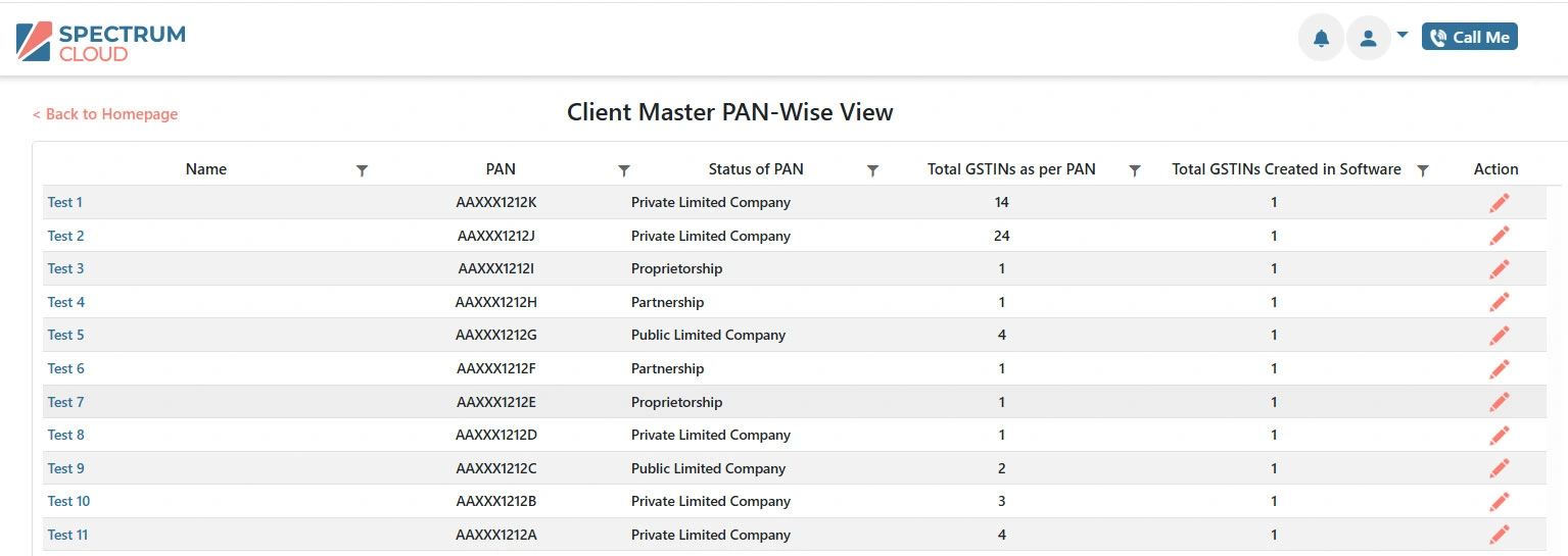 Spectrum Cloud Enterprise Client Master PAN-wise view listing all companies associated with a single PAN