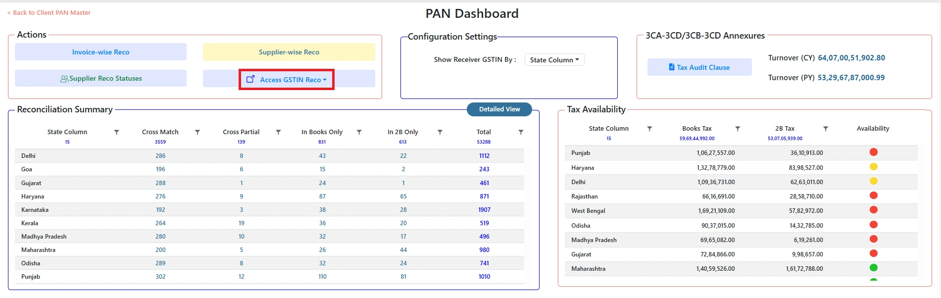 Spectrum Cloud Enterprise GSTIN search enabling targeted reconciliation for an individual registration