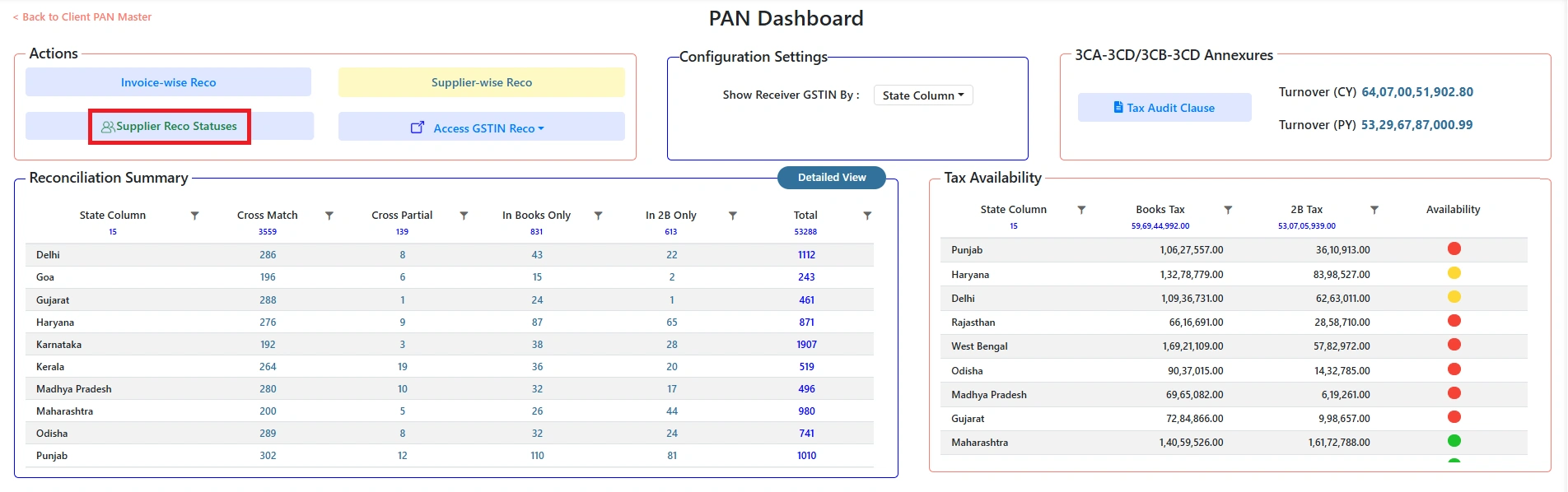 Spectrum Cloud Enterprise supplier reconciliation status categories including Matched, Partial Match and Cross Matched