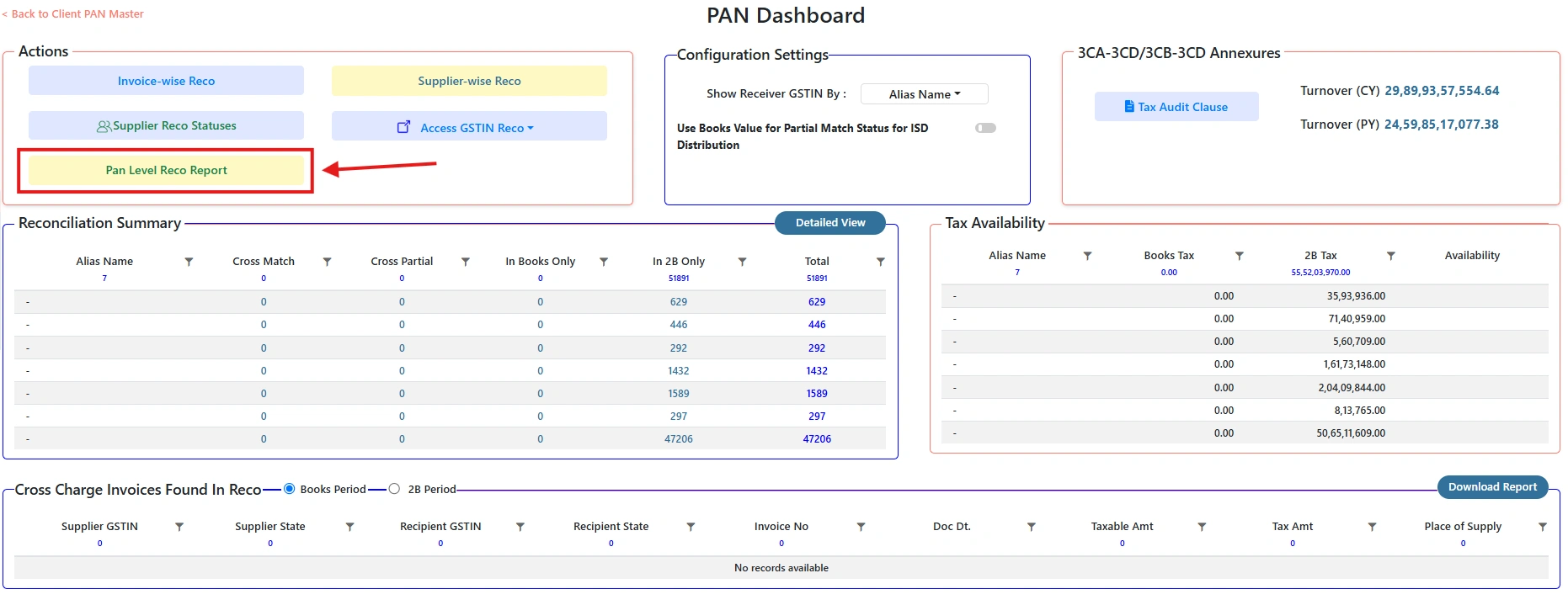 Step 3: opening the PAN Level Reco Report option from the Actions menu in Spectrum Cloud Enterprise