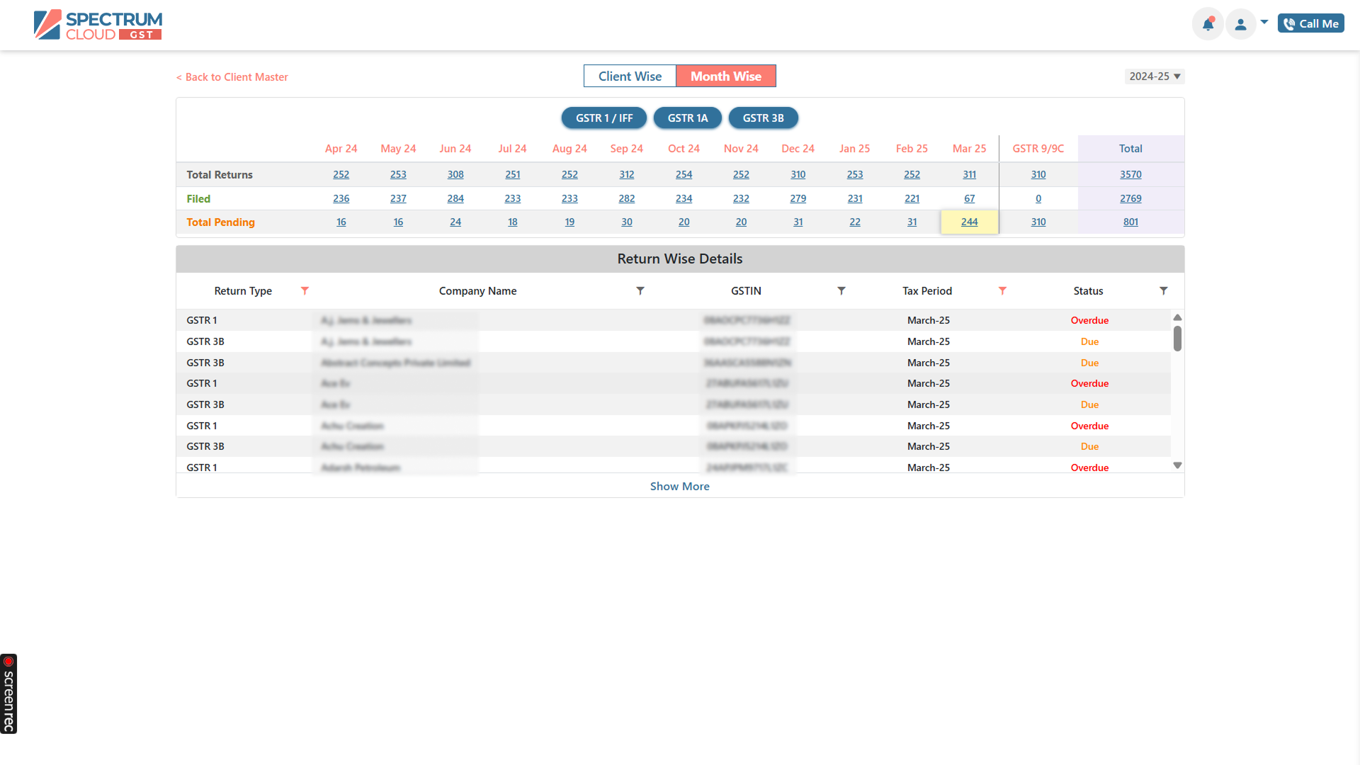 Centralized GST Return Dashboard