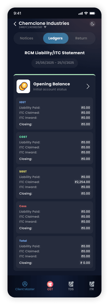 Opening Balance